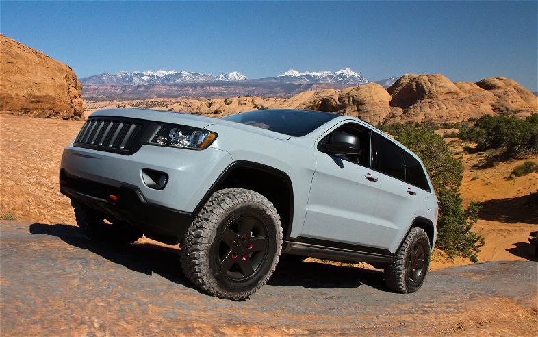 download JEEP GRand CHEROKEE workshop manual