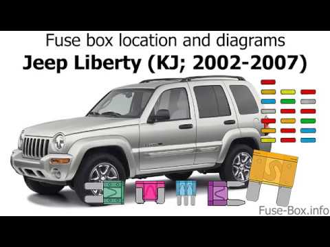 download JEEP LIBERTY CHEROKEE KJ workshop manual