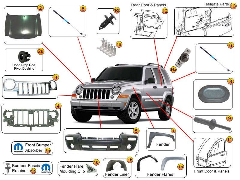 download JEEP LIBERTY KJ able workshop manual