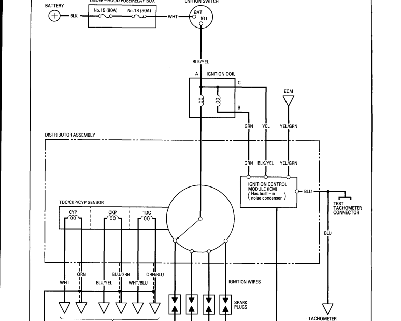 download JEEP WRANGLER DIY Free Preview FSM Contains Everything You Will Need To M workshop manual