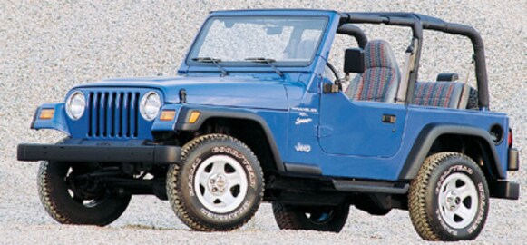 download JEEP WRANGLER TJ able workshop manual