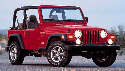 download JEEP WRANGLER TJ able workshop manual