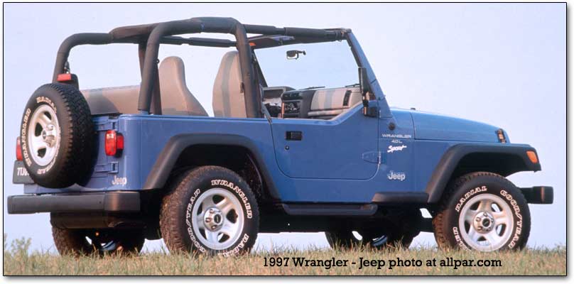 download JEEP WRANGLER TJ workshop manual