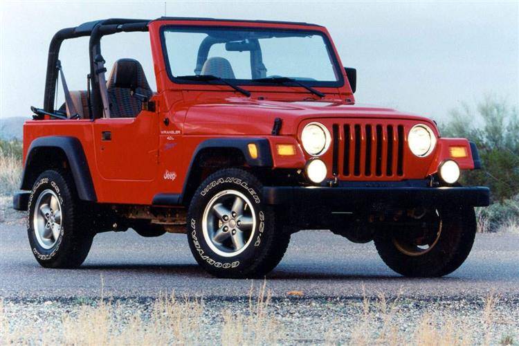 download JEEP WRANGLER TJ workshop manual