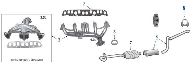 download JEEP WRANGLER TJ workshop manual