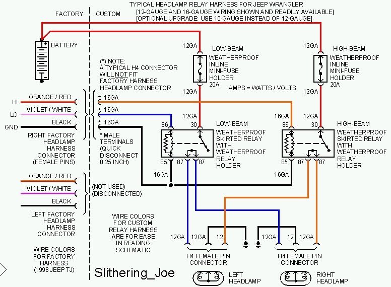 download JEEP WRANGLER TK workshop manual