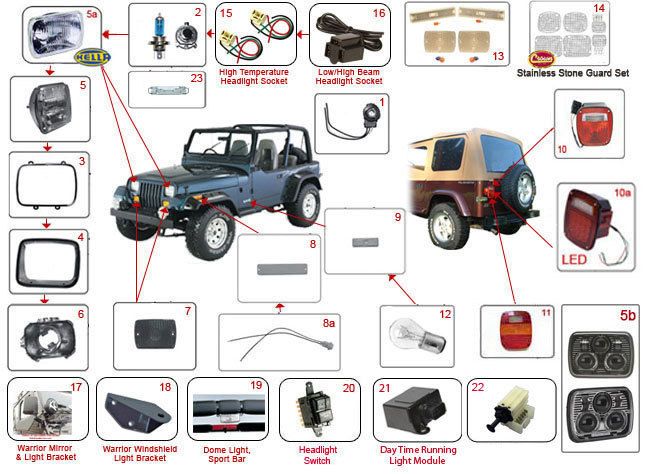 download JEEP WRANGLER YJ Parts workshop manual