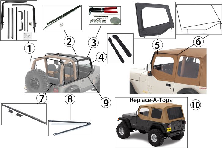 download JEEP WRANGLER YJ Parts workshop manual