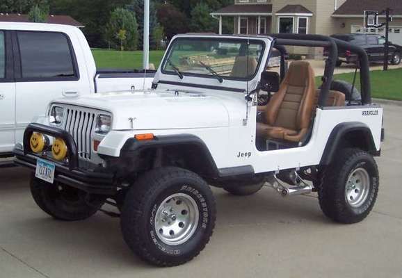 download JEEP WRANGLER YJ workshop manual