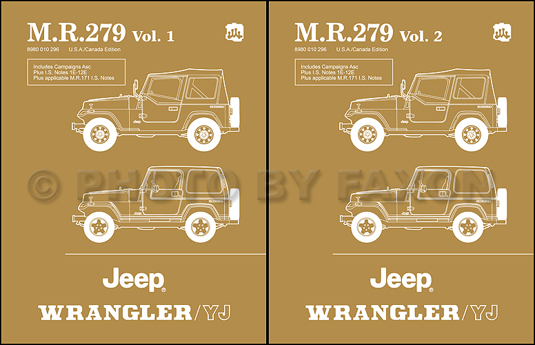 download JEEP WRANGLER YJ workshop manual