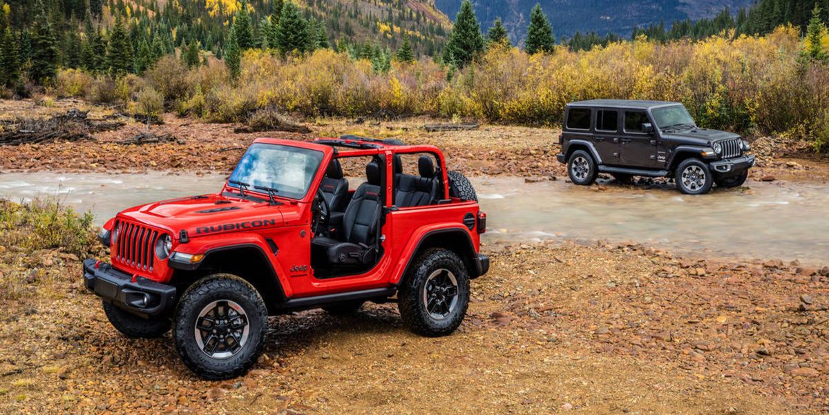 download JEEP WRANGLER able workshop manual