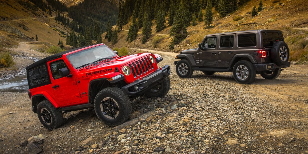 download JEEP WRANGLER workshop manual