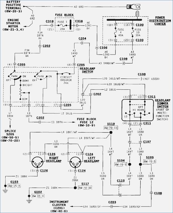 download JEEP WRANGLER workshop manual