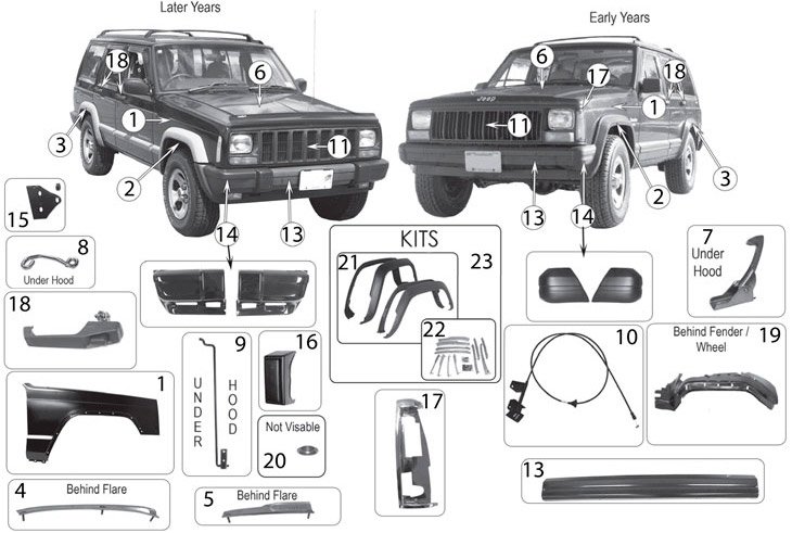 download JEEP XJ CHEROKEE workshop manual