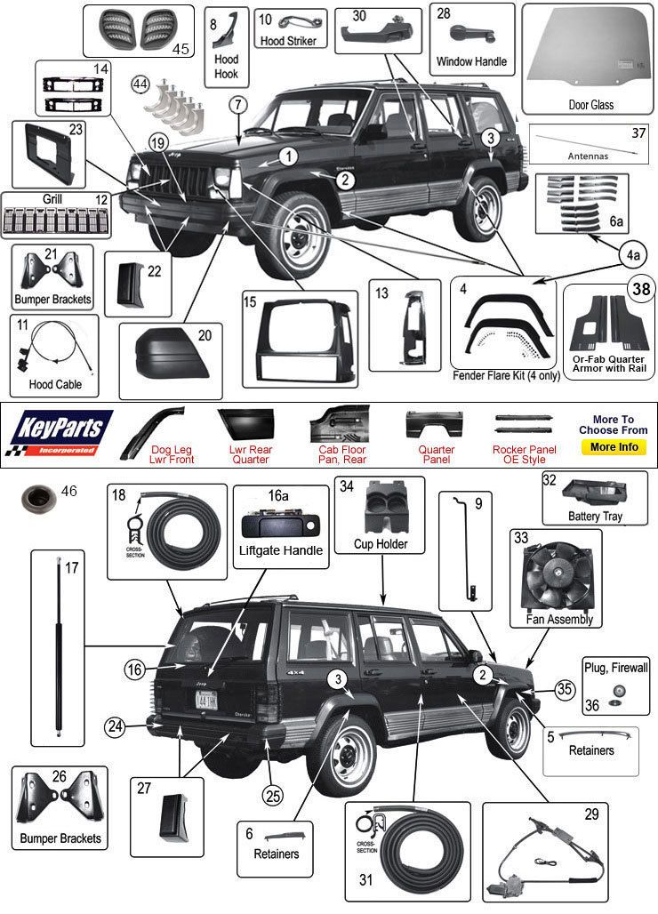 download JEEP XJ CHEROKEE workshop manual