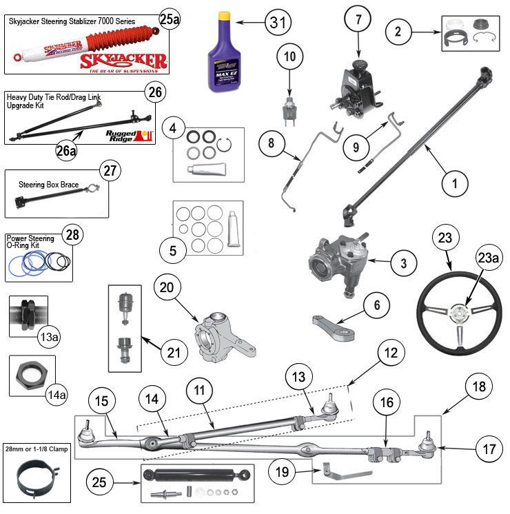 download JEEP XJ YJ CJ SJ workshop manual