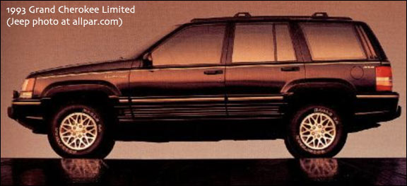 download JEEP ZJ workshop manual