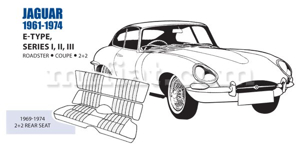 download Jaguar E Type III workshop manual