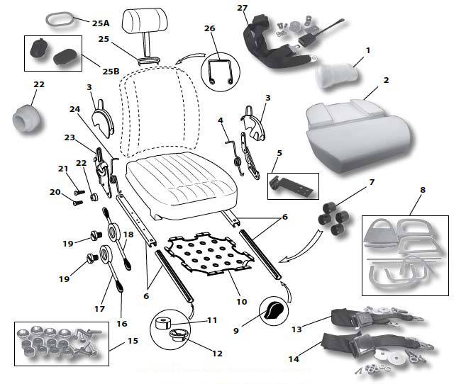 download Jaguar E Type III workshop manual