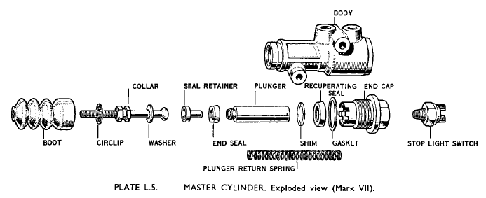 download Jaguar Master MKVII XK120 workshop manual