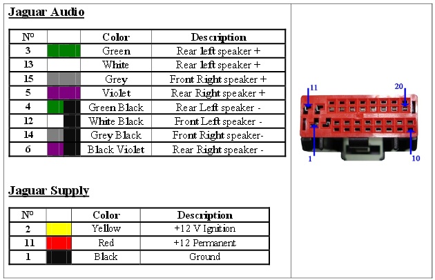 download Jaguar X Type Wagon workshop manual