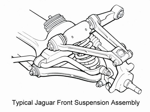 download Jaguar X300 XJ workshop manual