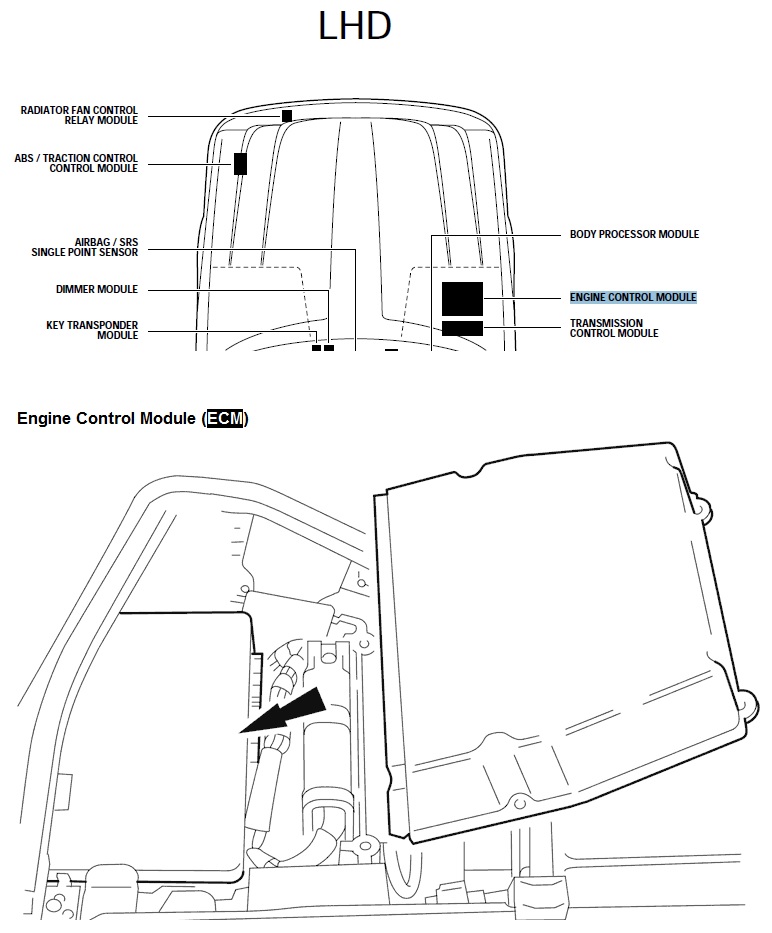 download Jaguar X308 workshop manual