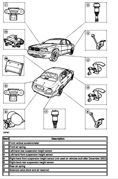 download Jaguar X350 workshop manual