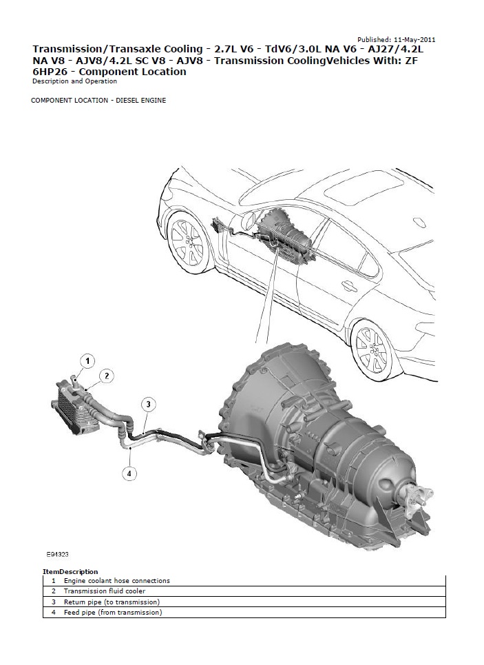download Jaguar XF X250 workshop manual