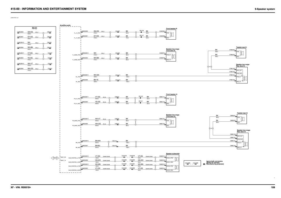 download Jaguar XF workshop manual