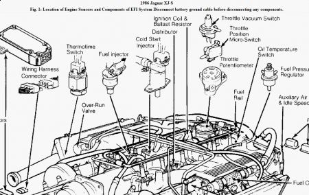 download Jaguar XJ6 94 workshop manual