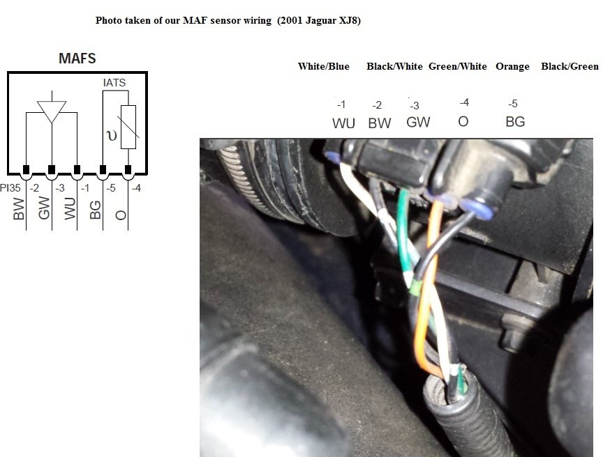 download Jaguar XJR workshop manual