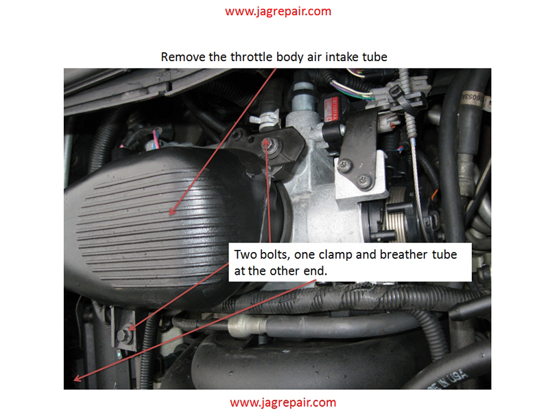 download Jaguar XJR workshop manual