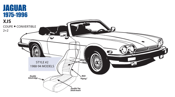 download Jaguar XJS 94 workshop manual