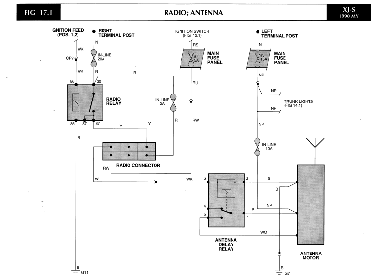 download Jaguar XJS workshop manual