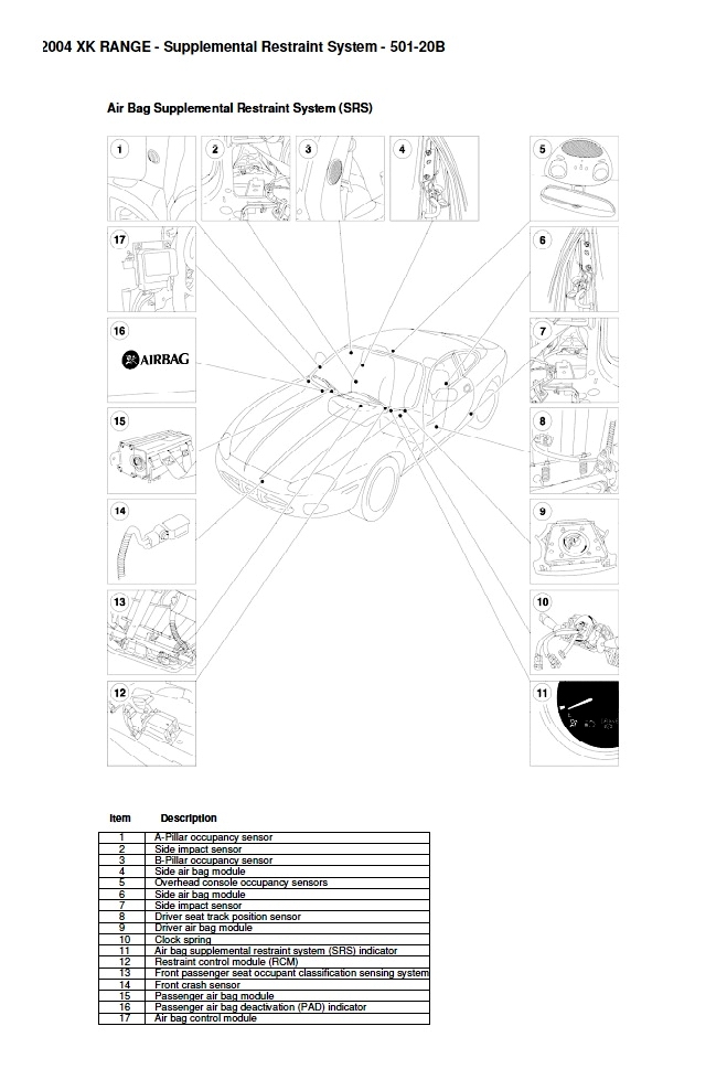 download Jaguar XK Range Network DTC workshop manual
