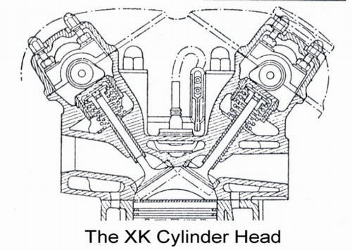 download Jaguar XK8 workshop manual