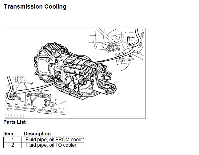 download Jaguar XK8 workshop manual