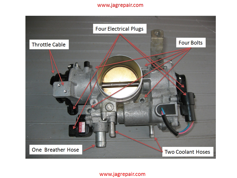 download Jaguar XK8 workshop manual