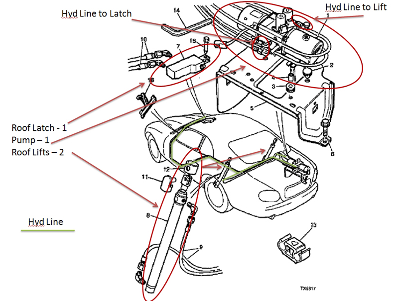 download Jaguar XKR workshop manual