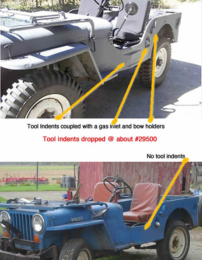 download Jeep CJ 2A workshop manual