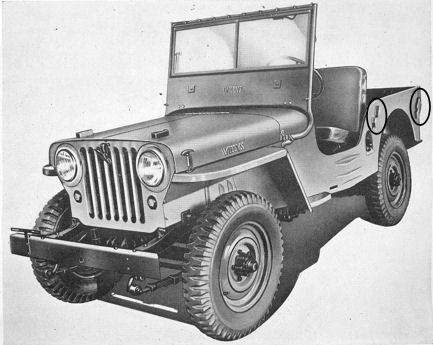 download Jeep CJ 3A workshop manual