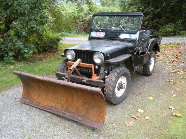 download Jeep CJ 3A workshop manual