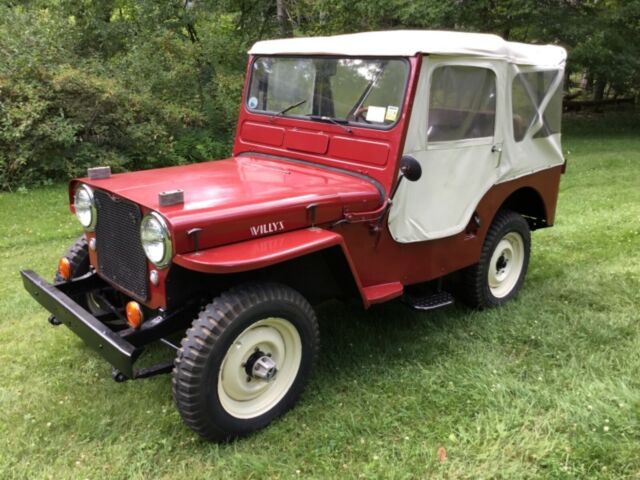 download Jeep CJ 3A workshop manual