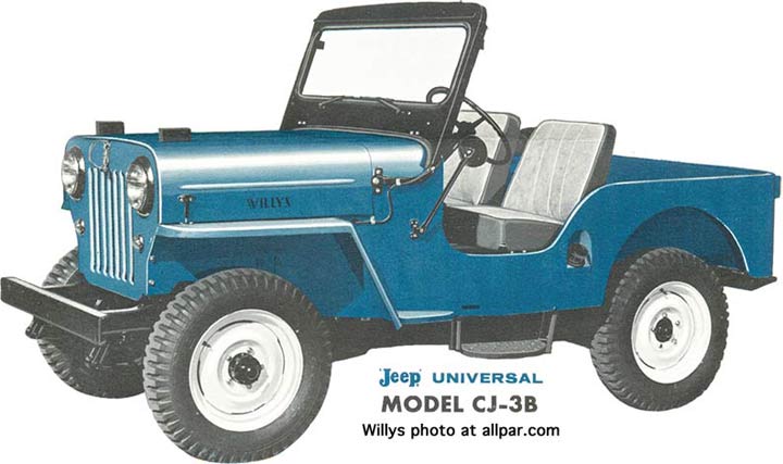 download Jeep CJ 3B workshop manual