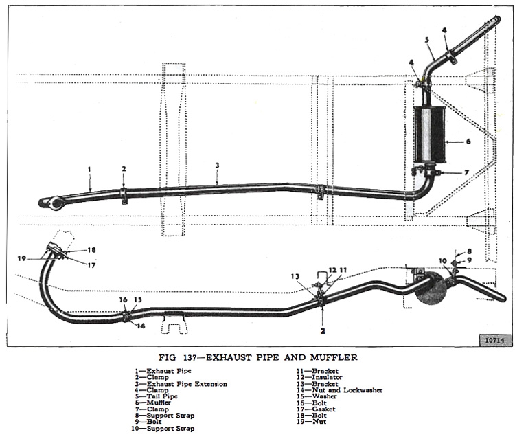 download Jeep CJ 3B workshop manual