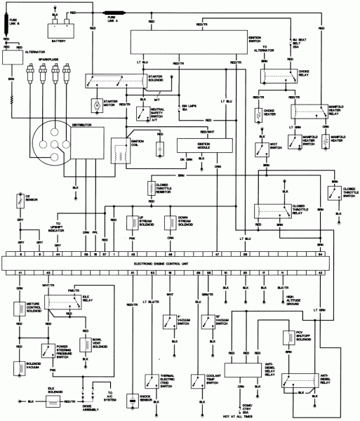 download Jeep CJ 5 workshop manual