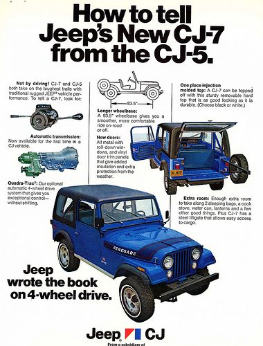 download Jeep CJ 5 workshop manual