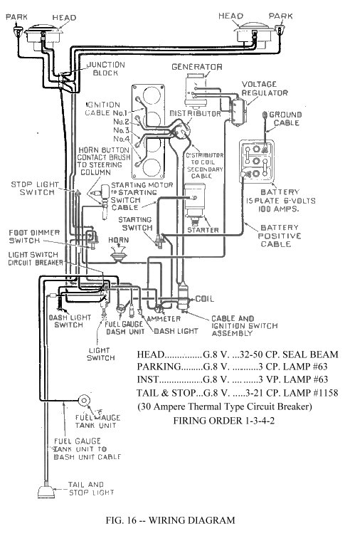 download Jeep CJ 5A 1964 workshop manual