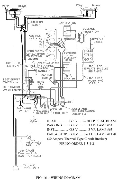 download Jeep CJ 6 workshop manual